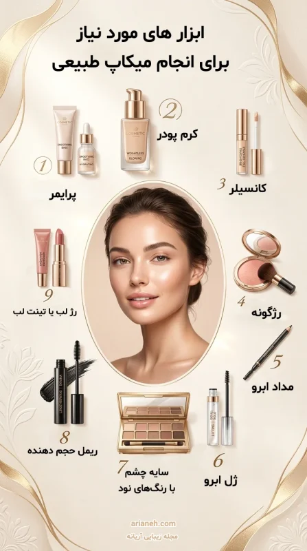اینفوگرافیک ابزار های میکاپ