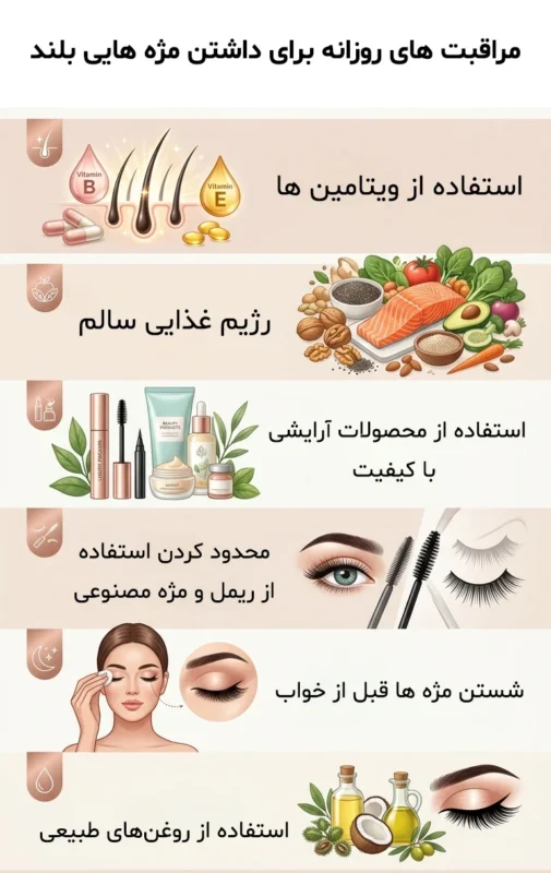 مراقبت های مژه