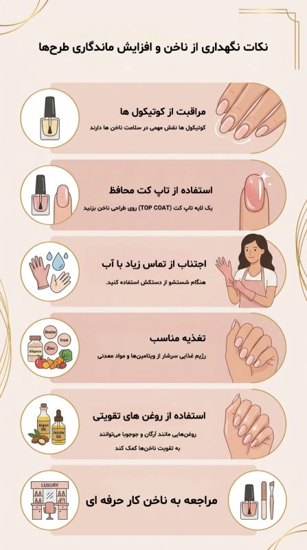 اینفوگرافیک نکات مهم در نگهداری بهتر و مراقبت از ناخن ها