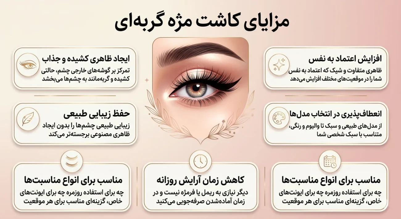 مزیت های کاشت مژه گربه ای