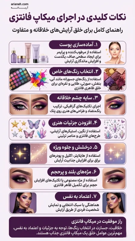 نکات مهم و کلیدی در اجرای میکاپ فانتزی